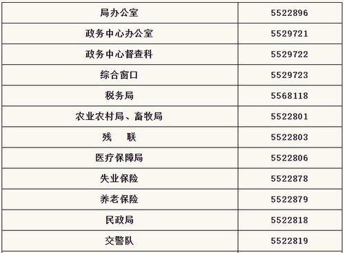 阳曲县行政审批服务管理局 一站式审查咨询服务热线全指南