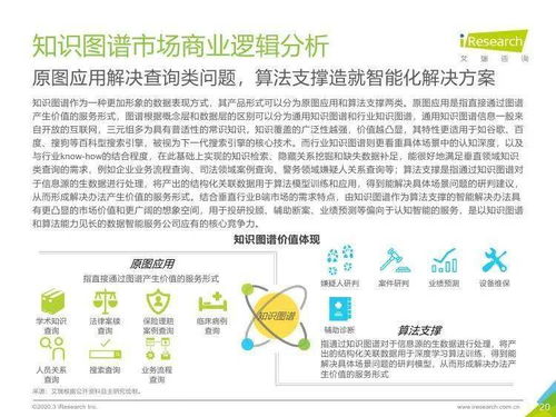 理性审视 艾瑞咨询2020年中国知识图谱行业研究报告的实践启示与管理启示